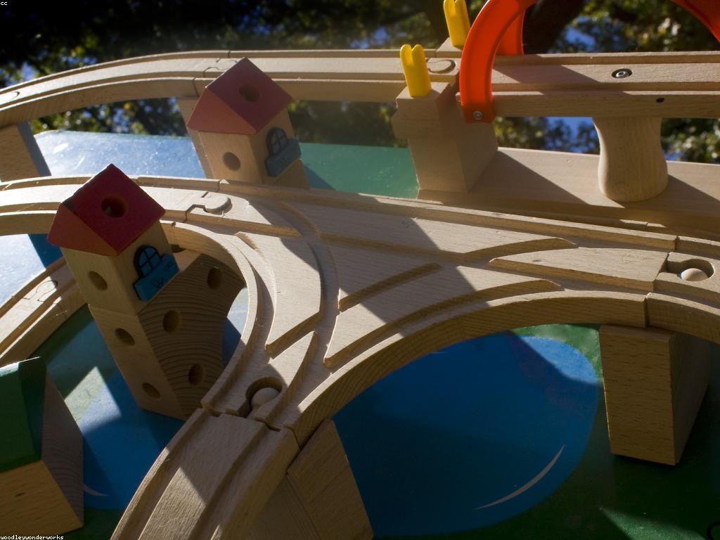 យុទ្ធសាស្ត្រវិនិយោគដ៏មានប្រសិទ្ធភាព