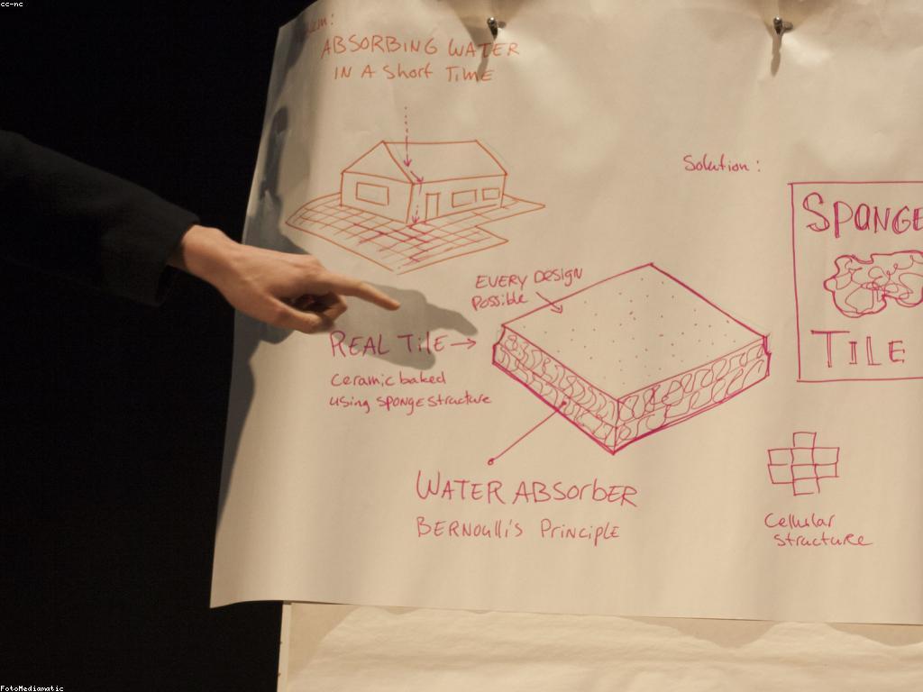 ការស្វែងរកដំណោះស្រាយសំខាន់នានា